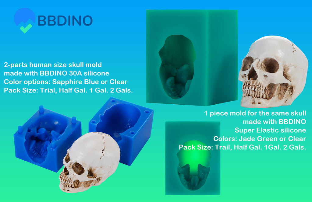 Deux solutions pour réaliser un moule en silicone pour crâne de taille humaine avec le silicone BBDINO